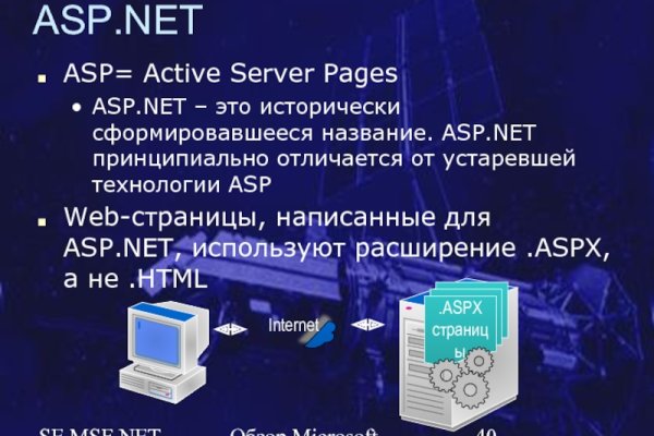 Кракен площадка kr2web in